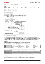 Предварительный просмотр 37 страницы Beckhoff KL2521 Series Documentation