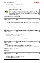 Предварительный просмотр 40 страницы Beckhoff KL2521 Series Documentation