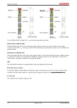 Предварительный просмотр 12 страницы Beckhoff KL26 Series. KS26 Series Documentation