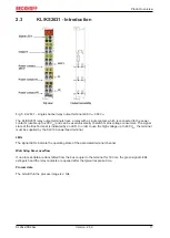 Предварительный просмотр 17 страницы Beckhoff KL26 Series. KS26 Series Documentation