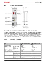 Предварительный просмотр 21 страницы Beckhoff KL26 Series. KS26 Series Documentation