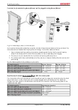 Предварительный просмотр 30 страницы Beckhoff KL26 Series. KS26 Series Documentation