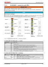 Предварительный просмотр 31 страницы Beckhoff KL26 Series. KS26 Series Documentation