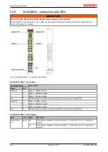 Предварительный просмотр 34 страницы Beckhoff KL26 Series. KS26 Series Documentation