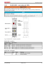 Предварительный просмотр 37 страницы Beckhoff KL26 Series. KS26 Series Documentation