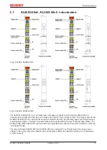 Предварительный просмотр 11 страницы Beckhoff KL2602 Series Documentation