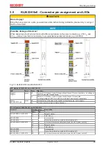 Предварительный просмотр 25 страницы Beckhoff KL2602 Series Documentation