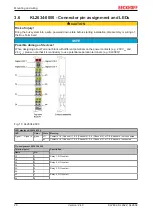 Предварительный просмотр 26 страницы Beckhoff KL2602 Series Documentation