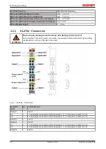 Preview for 18 page of Beckhoff KL2784 Documentation