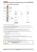 Preview for 9 page of Beckhoff KL2791 Series Documentation