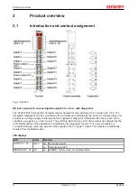 Предварительный просмотр 8 страницы Beckhoff KL2819 Documentation