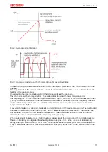 Предварительный просмотр 11 страницы Beckhoff KL2819 Documentation