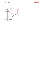 Предварительный просмотр 12 страницы Beckhoff KL2819 Documentation