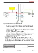 Предварительный просмотр 16 страницы Beckhoff KL2819 Documentation