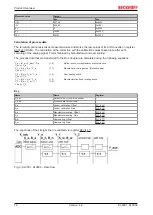 Предварительный просмотр 12 страницы Beckhoff KL3001 Documentation