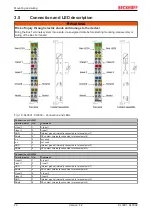 Предварительный просмотр 22 страницы Beckhoff KL3001 Documentation