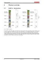 Предварительный просмотр 8 страницы Beckhoff KL301 Series Documentation