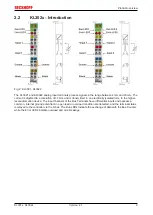 Предварительный просмотр 9 страницы Beckhoff KL301 Series Documentation