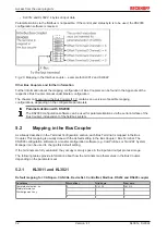 Предварительный просмотр 32 страницы Beckhoff KL301 Series Documentation