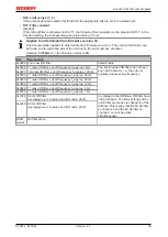 Предварительный просмотр 39 страницы Beckhoff KL301 Series Documentation