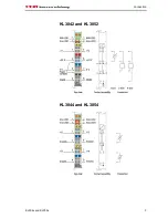 Preview for 5 page of Beckhoff KL3041 Operating Instructions Manual