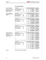 Preview for 20 page of Beckhoff KL3041 Operating Instructions Manual