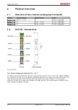 Предварительный просмотр 10 страницы Beckhoff KL3102 Documentation