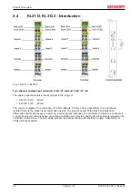 Предварительный просмотр 12 страницы Beckhoff KL3102 Documentation