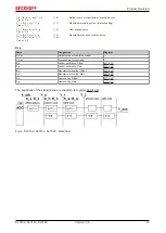 Предварительный просмотр 15 страницы Beckhoff KL3102 Documentation