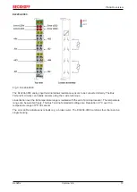 Предварительный просмотр 13 страницы Beckhoff KL320 Series Documentation