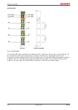 Предварительный просмотр 14 страницы Beckhoff KL320 Series Documentation