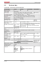 Предварительный просмотр 15 страницы Beckhoff KL320 Series Documentation