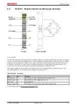 Предварительный просмотр 11 страницы Beckhoff KL3361 Documentation