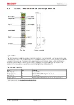 Предварительный просмотр 13 страницы Beckhoff KL3361 Documentation