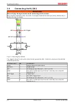 Предварительный просмотр 26 страницы Beckhoff KL3361 Documentation