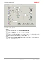 Предварительный просмотр 36 страницы Beckhoff KL3361 Documentation