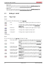 Предварительный просмотр 40 страницы Beckhoff KL3361 Documentation