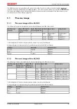 Предварительный просмотр 51 страницы Beckhoff KL3361 Documentation