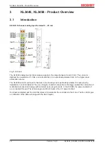 Предварительный просмотр 14 страницы Beckhoff KL3444 Documentation