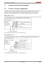 Предварительный просмотр 24 страницы Beckhoff KL4132 Documentation
