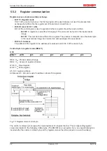 Предварительный просмотр 32 страницы Beckhoff KL4132 Documentation