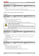 Предварительный просмотр 35 страницы Beckhoff KL4132 Documentation