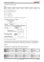 Предварительный просмотр 36 страницы Beckhoff KL5121 Documentation