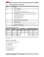 Предварительный просмотр 7 страницы Beckhoff KL5151-0000 Documentation