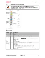 Предварительный просмотр 19 страницы Beckhoff KL5151-0000 Documentation