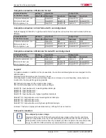 Предварительный просмотр 32 страницы Beckhoff KL5151-0000 Documentation