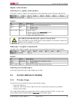 Предварительный просмотр 35 страницы Beckhoff KL5151-0000 Documentation