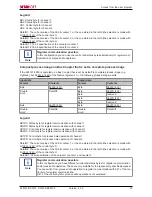 Предварительный просмотр 37 страницы Beckhoff KL5151-0000 Documentation