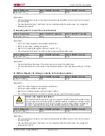 Предварительный просмотр 49 страницы Beckhoff KL5151-0000 Documentation