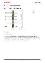 Preview for 9 page of Beckhoff KL6001 Documentation